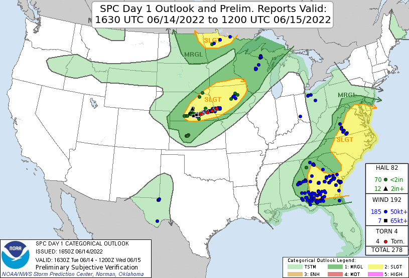 SPC Day 1