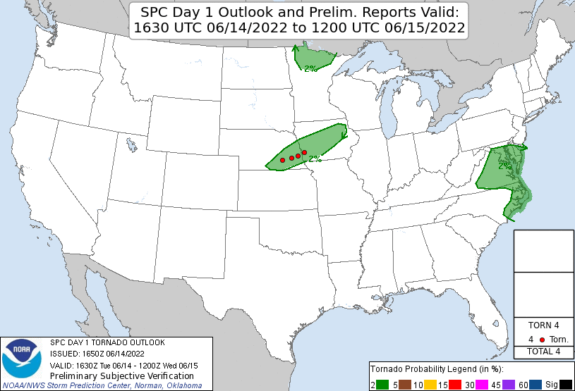 SPC Day 1