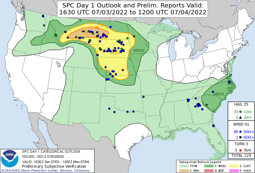 SPC outlook