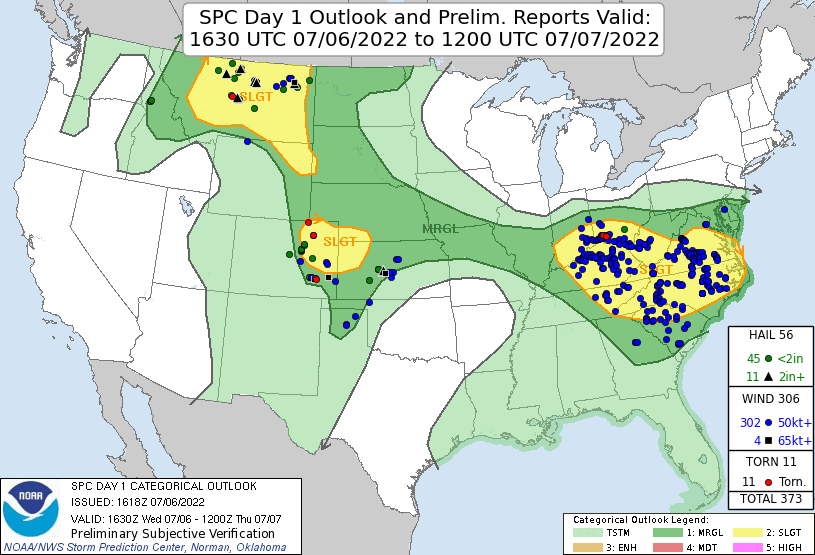 Day 1 Outlook