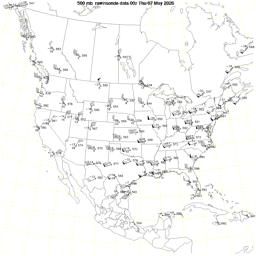 Upper level obs